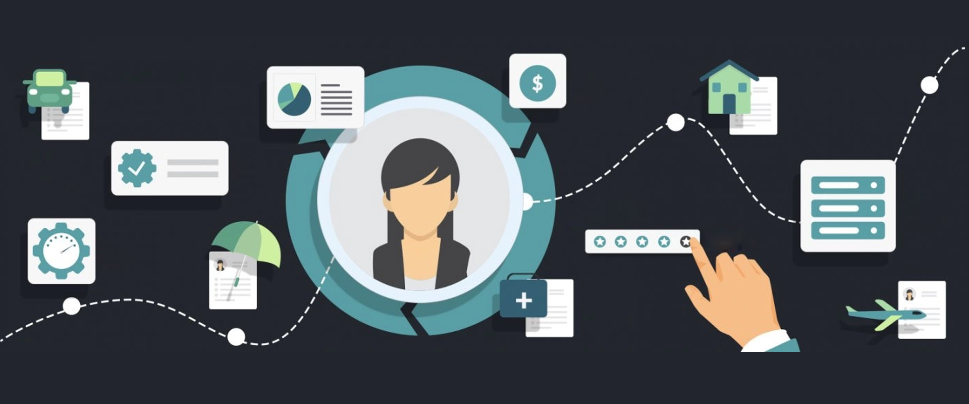 All About Claim Process